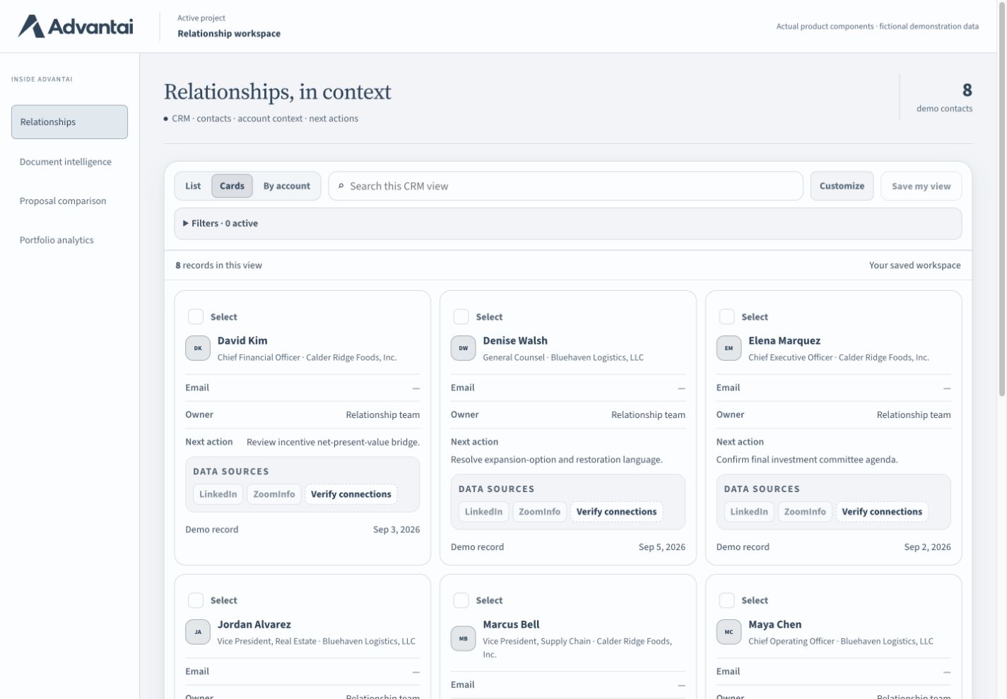 Espacio de relaciones de Advantai con contactos de demostración, cuentas vinculadas, cargos y próximas acciones